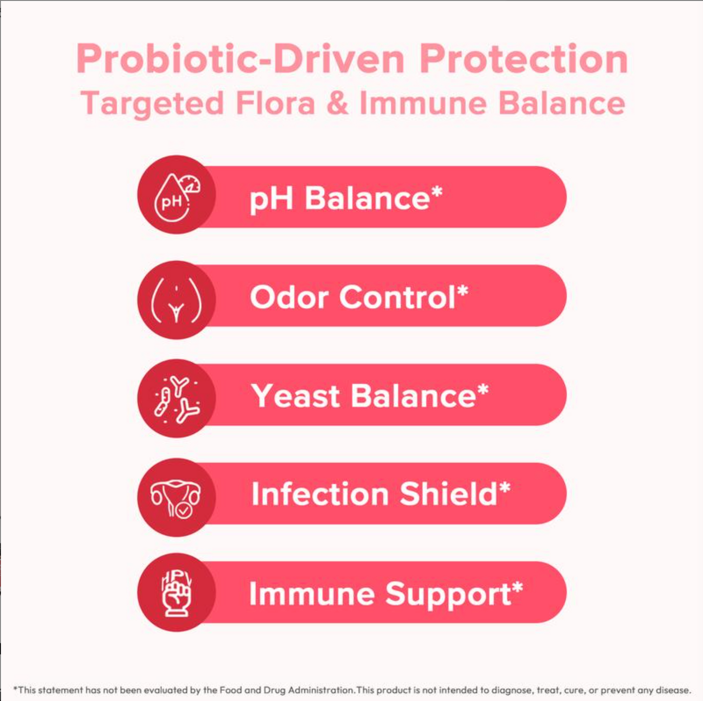 Chloéa HerAuré Feminine Probiotics